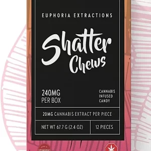 Shatter Chews 240mg (Euphoria Extractions)